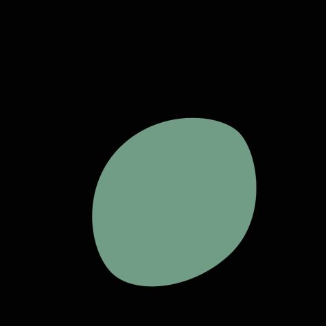 Cápsulas contra el genocidio# 12 ¿Qué es el colonialismo y el colonialismo de asentamiento?